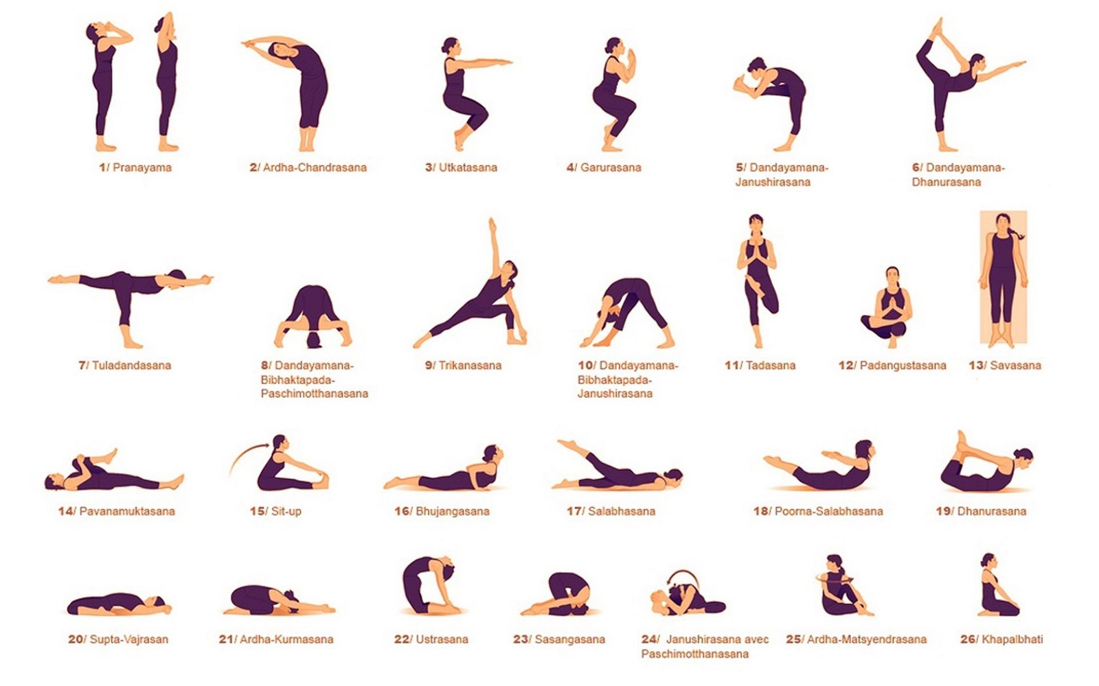 Asanas Yoga Posture