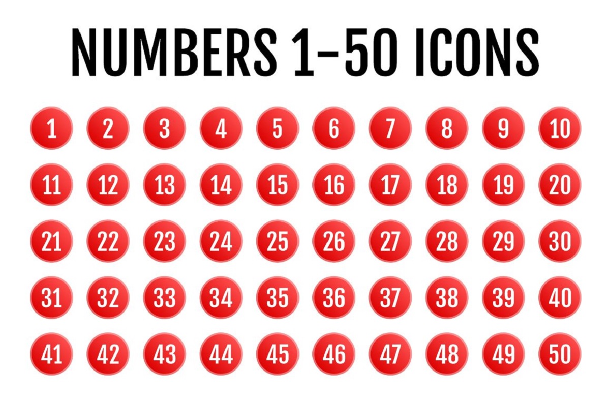 Printable Number Chart 1-50