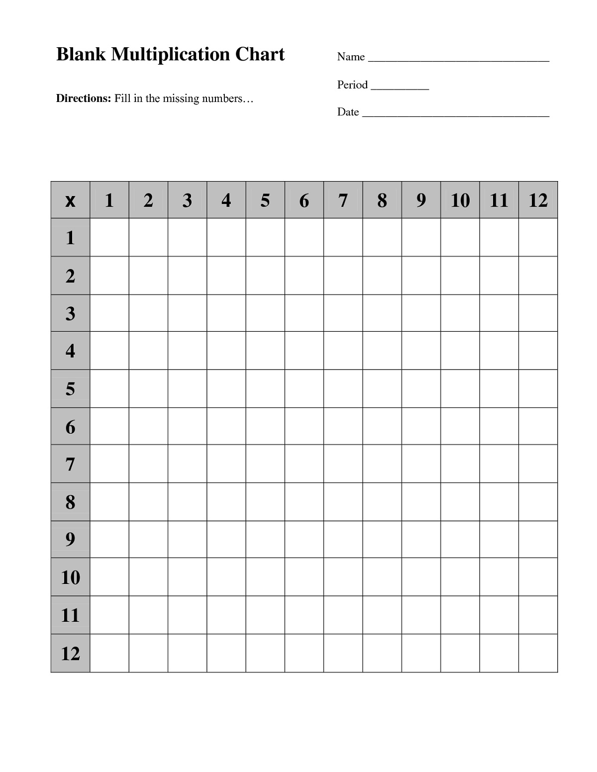 Multiplication Table Blank Printable