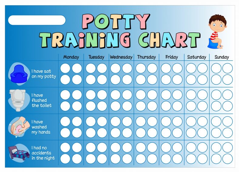 Potty Chart for Boys