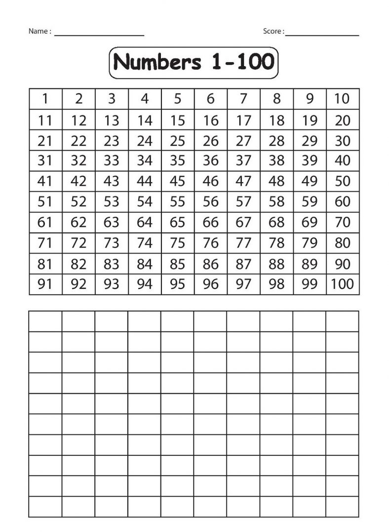 Printable Number Sheets 1100 101 Activity