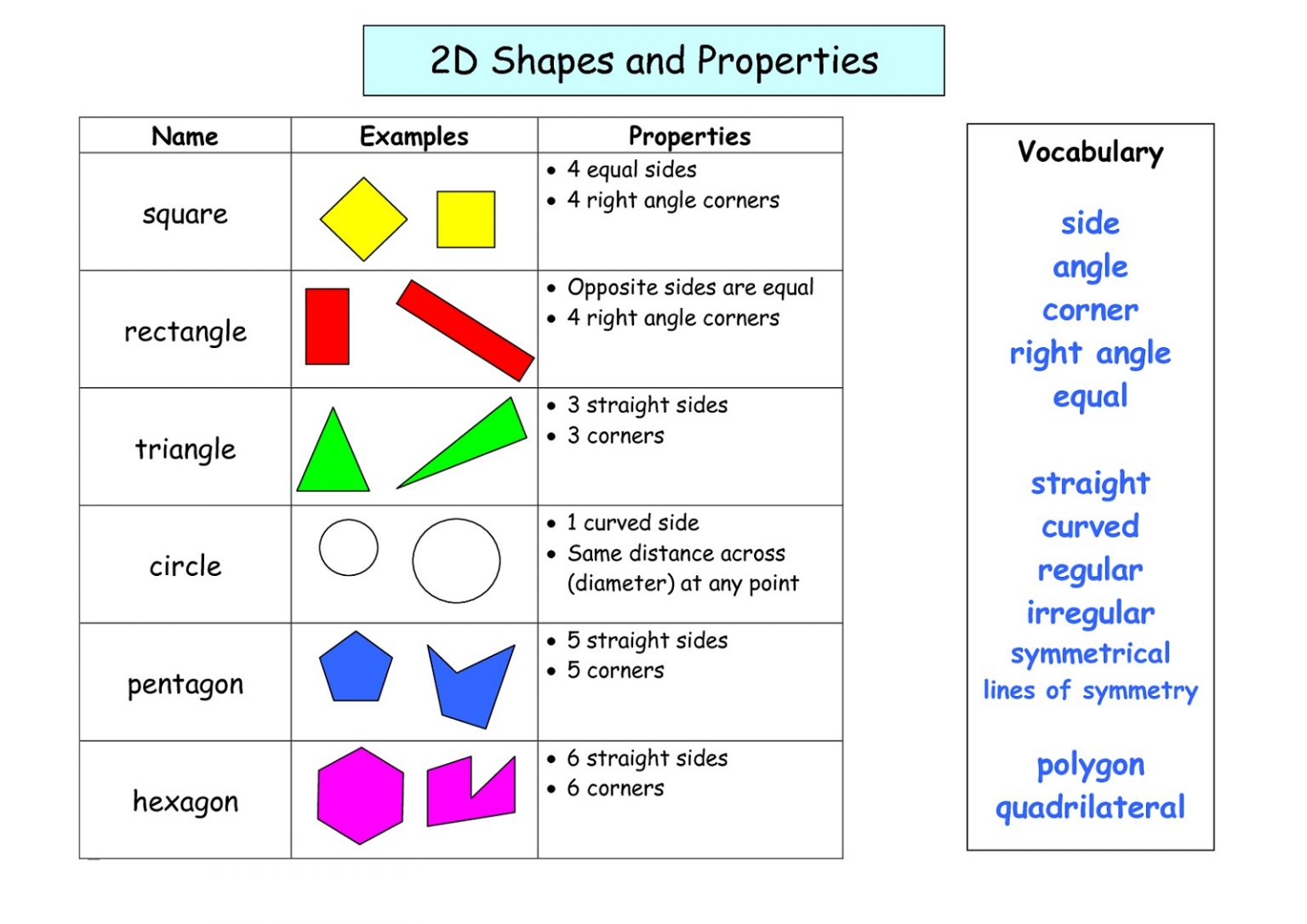 printable-shapes-and-sides-teaching-guides-101-activity