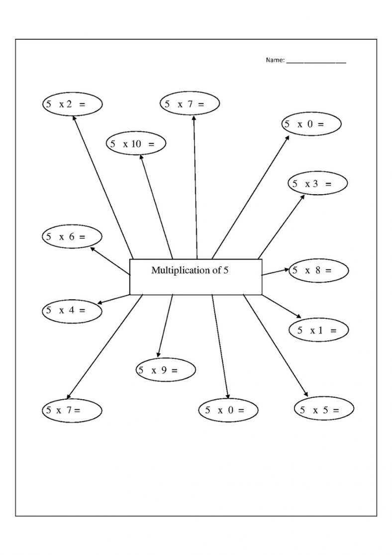 multiplying-5s-worksheet-printable-worksheets-and-activities-for-teachers-parents-tutors-and
