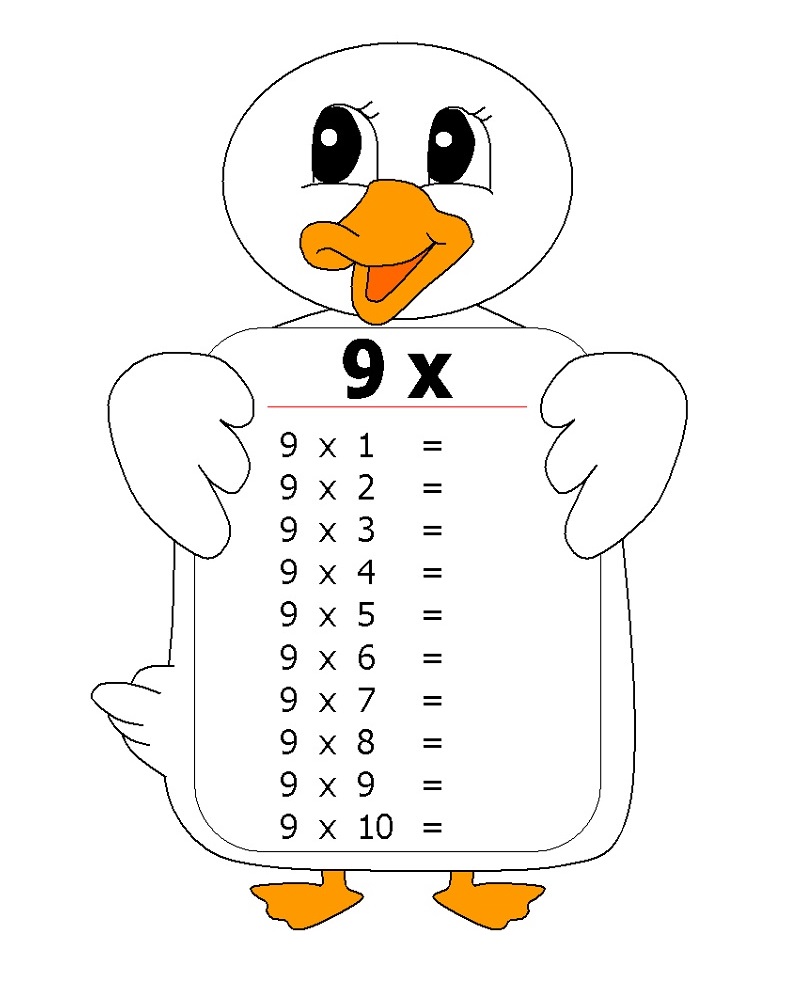9 Times Table Worksheets for Kids
