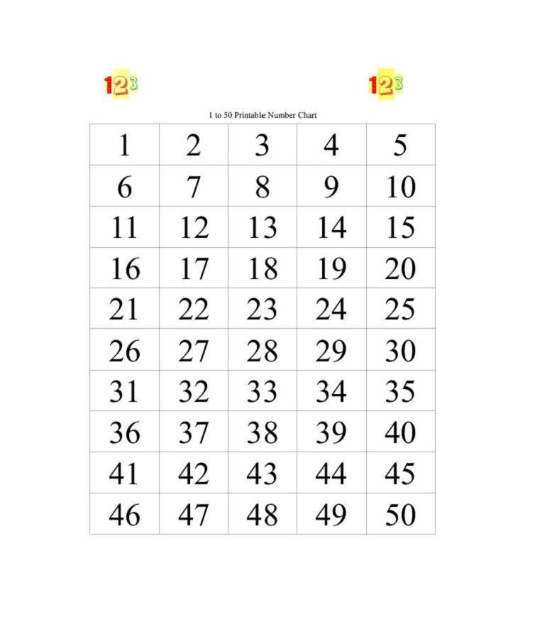 1-50 Number Chart for Kids