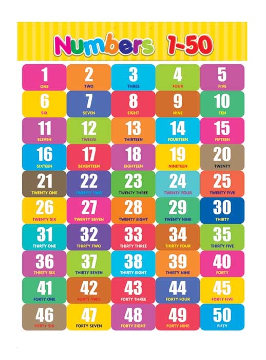 Colorful 1-50 Number Chart