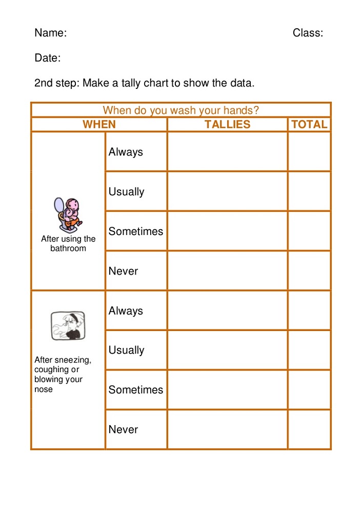 Tally Chart Worksheets for Kids