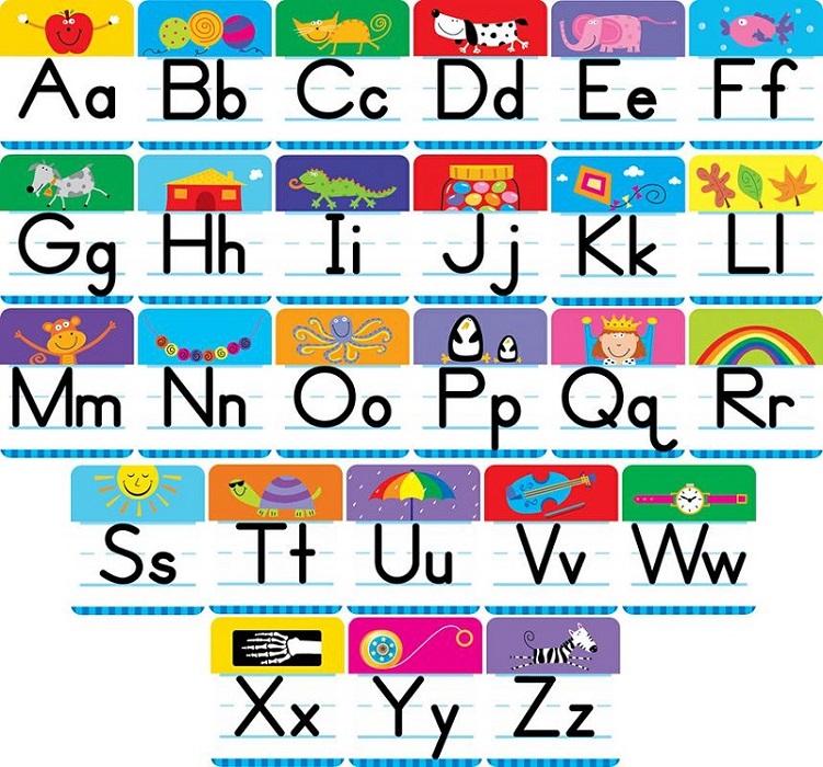 Capital And Lowercase Letters Charts