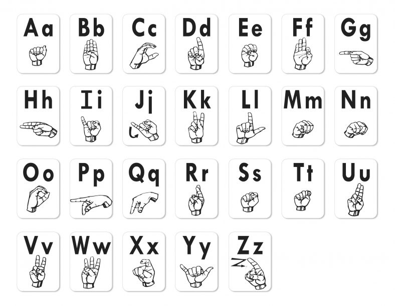 Sign Language ABC Chart Printable