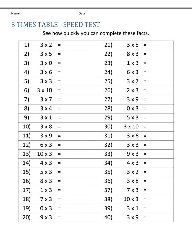 2 Times Table Worksheet Maths Salamander