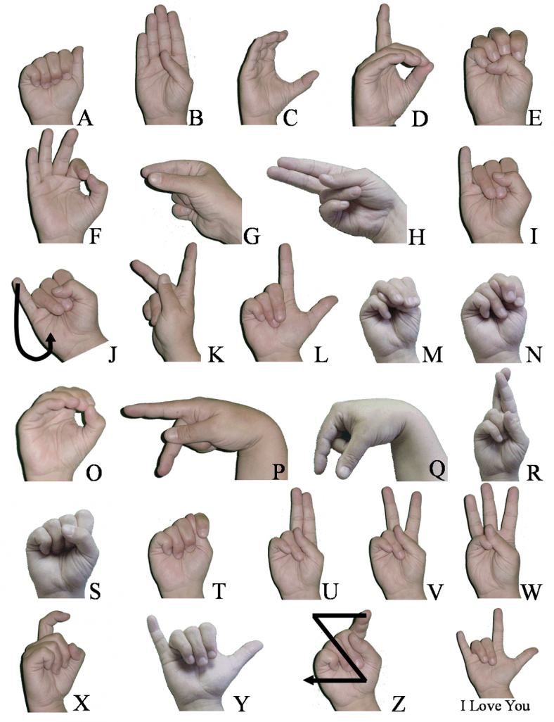 what's the sign language for homework