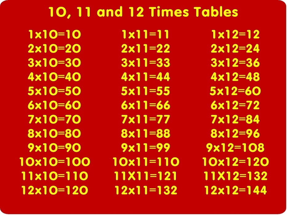 Free 11 And 12 Times Tables