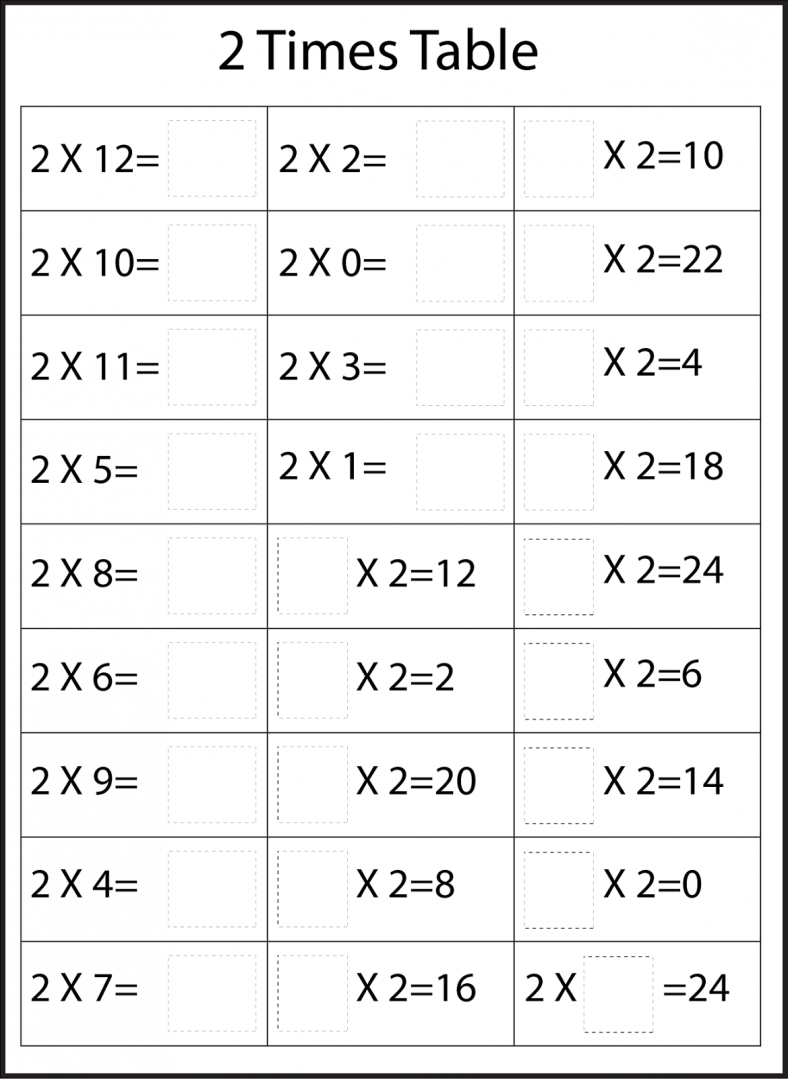 2 times table worksheets Print Out