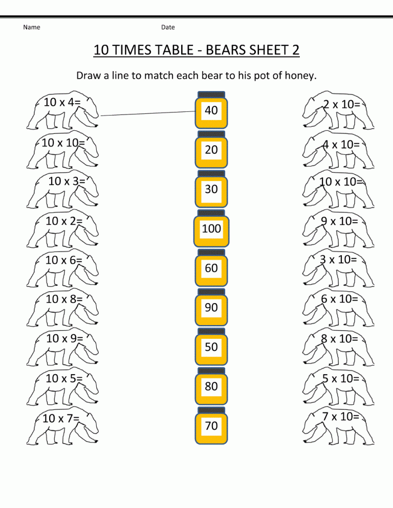 Counting In Multiples Of 4 Worksheet